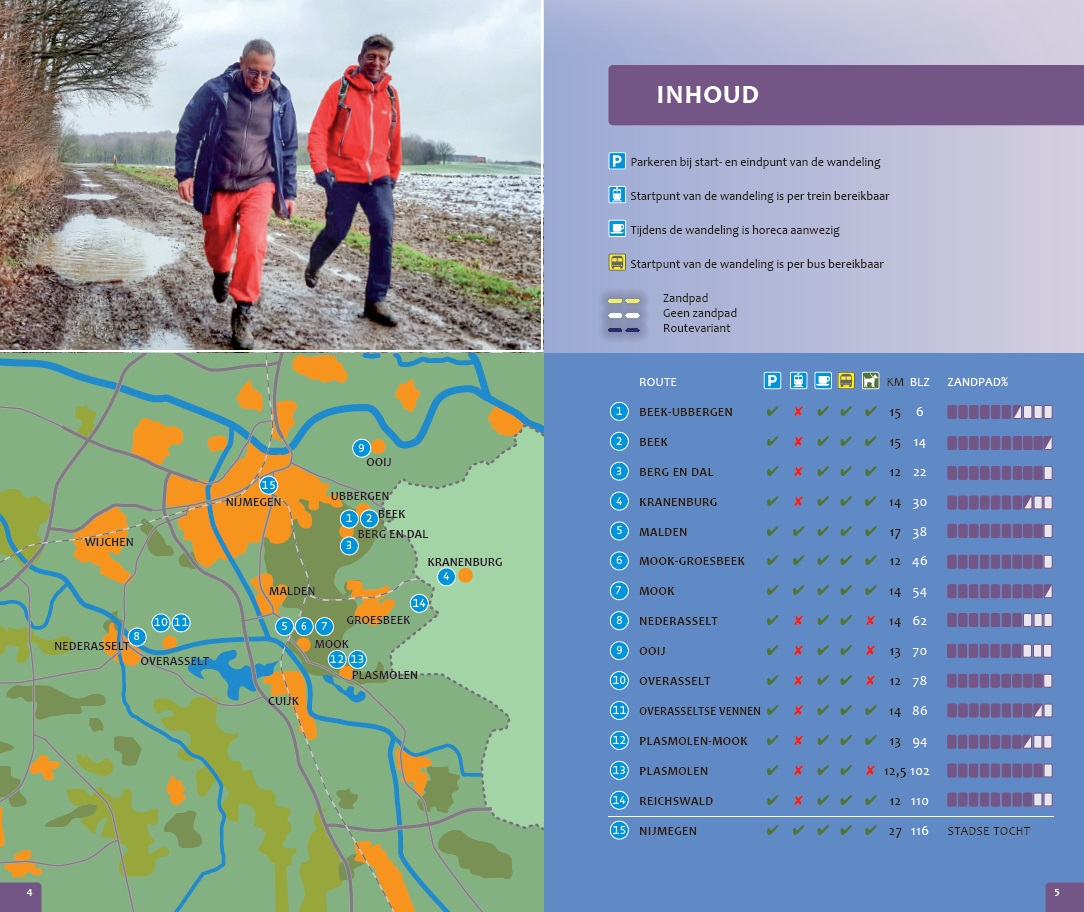 wandelgids Wandelen in het Rijk van Nijmegen 9789078641834 Rob Wolfs en Rutger Burgers Gegarandeerd Onregelmatig Trage Tochten Wandelgidsen Nijmegen en het Rivierengebied wandelgids Wandelen in het Rijk van Nijmegen 9789078641834 Rob Wolfs en Rutger Burgers Gegarandeerd Onregelmatig Trage Tochten Wandelgidsen Nijmegen en het Rivierengebied