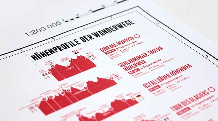 1001 Alpenberge und 20 Wanderwege | wandkaart van de Alpen 9783946719205 Marmota Maps Wandkaarten Zwitserland en Oostenrijk (en Alpen als geheel) 1001 Alpenberge und 20 Wanderwege | wandkaart van de Alpen 9783946719205 Marmota Maps Wandkaarten Zwitserland en Oostenrijk (en Alpen als geheel)