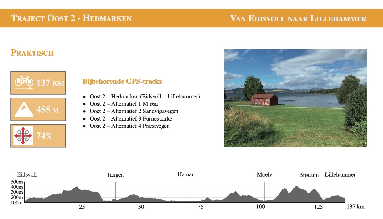fietsgids Het Olavspad: Van Oslo naar Trondheim 9789083102603 Via Gaia Fietsgidsen Noorwegen fietsgids Het Olavspad: Van Oslo naar Trondheim 9789083102603 Via Gaia Fietsgidsen Noorwegen