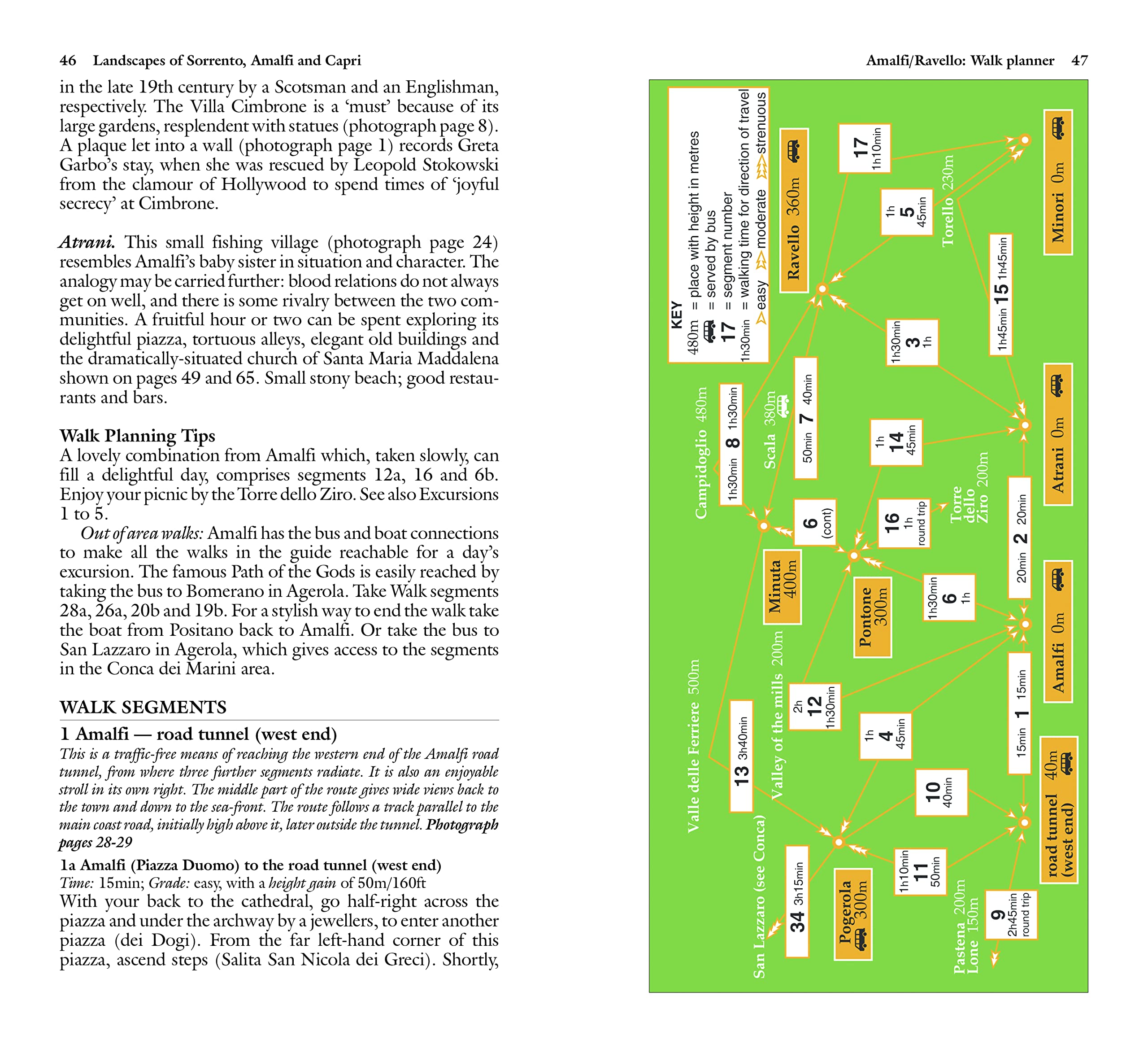Sunflower Sorrento + the Amalfi Coast | wandelgids 9781856915403 Sunflower Landscapes Wandelgidsen Napels, Amalfi, Cilento, Campanië Sunflower Sorrento + the Amalfi Coast | wandelgids 9781856915403 Sunflower Landscapes Wandelgidsen Napels, Amalfi, Cilento, Campanië