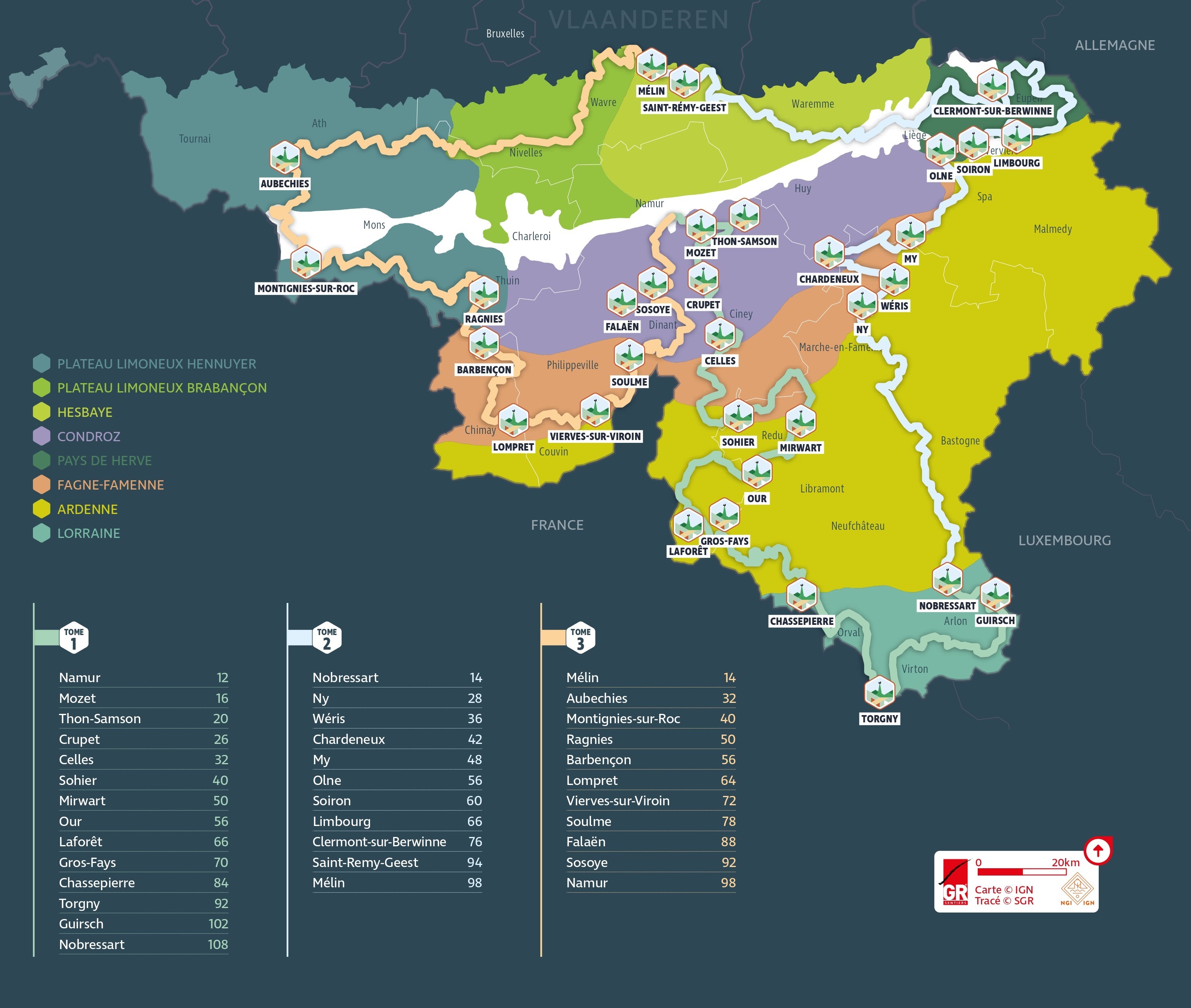 Grand Tour Des Plus Beaux Villages De Wallonie Par Les GR - tome 2 9782931078310 SGR Topoguides (B) Meerdaagse wandelroutes, Wandelgidsen Wallonië (Ardennen) Grand Tour Des Plus Beaux Villages De Wallonie Par Les GR - tome 2 9782931078310 SGR Topoguides (B) Meerdaagse wandelroutes, Wandelgidsen Wallonië (Ardennen)