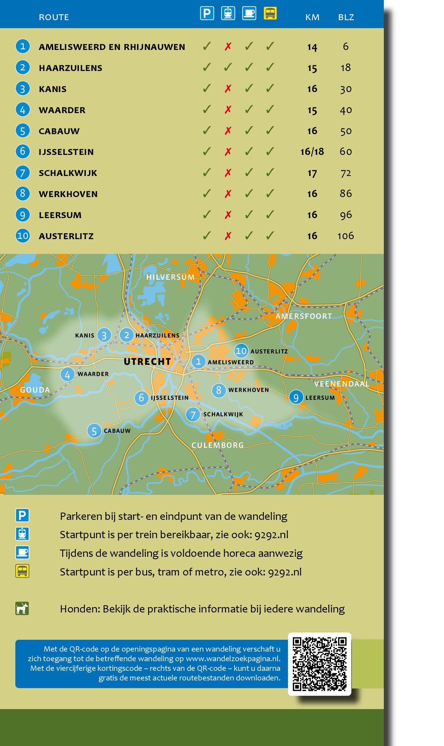 wandelgids Wandelen in de Stichtse Rijnlanden 9789076092300 Cock Hazeu en Peter Kuiper Gegarandeerd Onregelmatig Wandelgidsen Utrecht wandelgids Wandelen in de Stichtse Rijnlanden 9789076092300 Cock Hazeu en Peter Kuiper Gegarandeerd Onregelmatig Wandelgidsen Utrecht