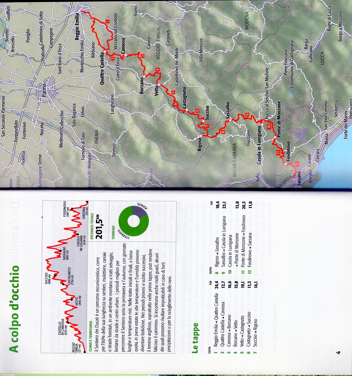 wandelgids Il Sentiero dei Ducati 9791259961143 Giovanni Fiori, Carlo Possa, Anna Pratissoli Terre di Mezzo Meerdaagse fietsvakanties, Wandelgidsen Bologna, Emilia-Romagna, Genua, Cinque Terre (Ligurië) wandelgids Il Sentiero dei Ducati 9791259961143 Giovanni Fiori, Carlo Possa, Anna Pratissoli Terre di Mezzo Meerdaagse fietsvakanties, Wandelgidsen Bologna, Emilia-Romagna, Genua, Cinque Terre (Ligurië)