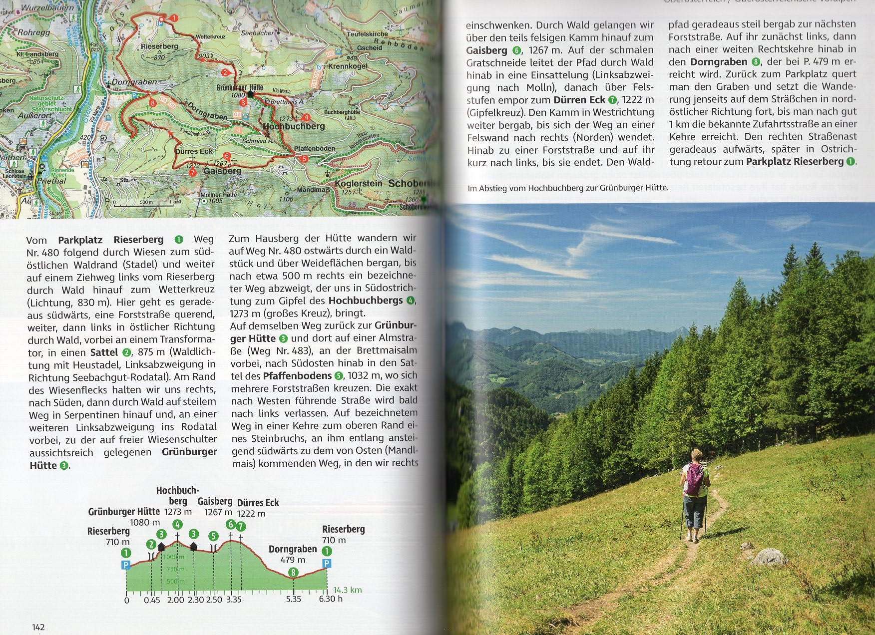 wandelgids Oostenrijk Alm- und Hüttenwanderungen Österreich 9783707921854 Freytag & Berndt Wandelgidsen Oostenrijk wandelgids Oostenrijk Alm- und Hüttenwanderungen Österreich 9783707921854 Freytag & Berndt Wandelgidsen Oostenrijk