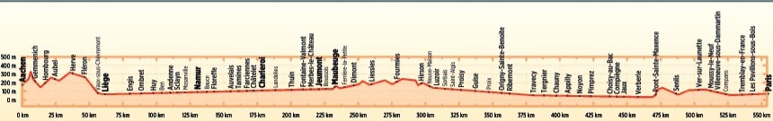 Bikeline EuroVelo 3 | fietsgids Aken - Parijs 9783711100467 Esterbauer Bikeline Fietsgidsen, Meerdaagse fietsvakanties Europa Bikeline EuroVelo 3 | fietsgids Aken - Parijs 9783711100467 Esterbauer Bikeline Fietsgidsen, Meerdaagse fietsvakanties Europa