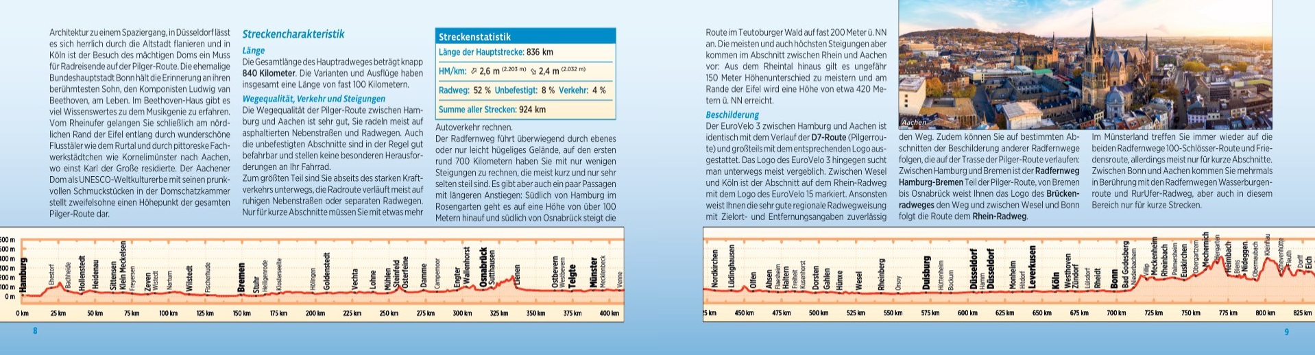 Bikeline EuroVelo 3 | Pilger-Route: Hamburg – Aachen | fietsgids 9783711102010 Esterbauer Bikeline Fietsgidsen, Meerdaagse fietsvakanties Noordwest-Duitsland (met Harz), West-Duitsland Bikeline EuroVelo 3 | Pilger-Route: Hamburg – Aachen | fietsgids 9783711102010 Esterbauer Bikeline Fietsgidsen, Meerdaagse fietsvakanties Noordwest-Duitsland (met Harz), West-Duitsland