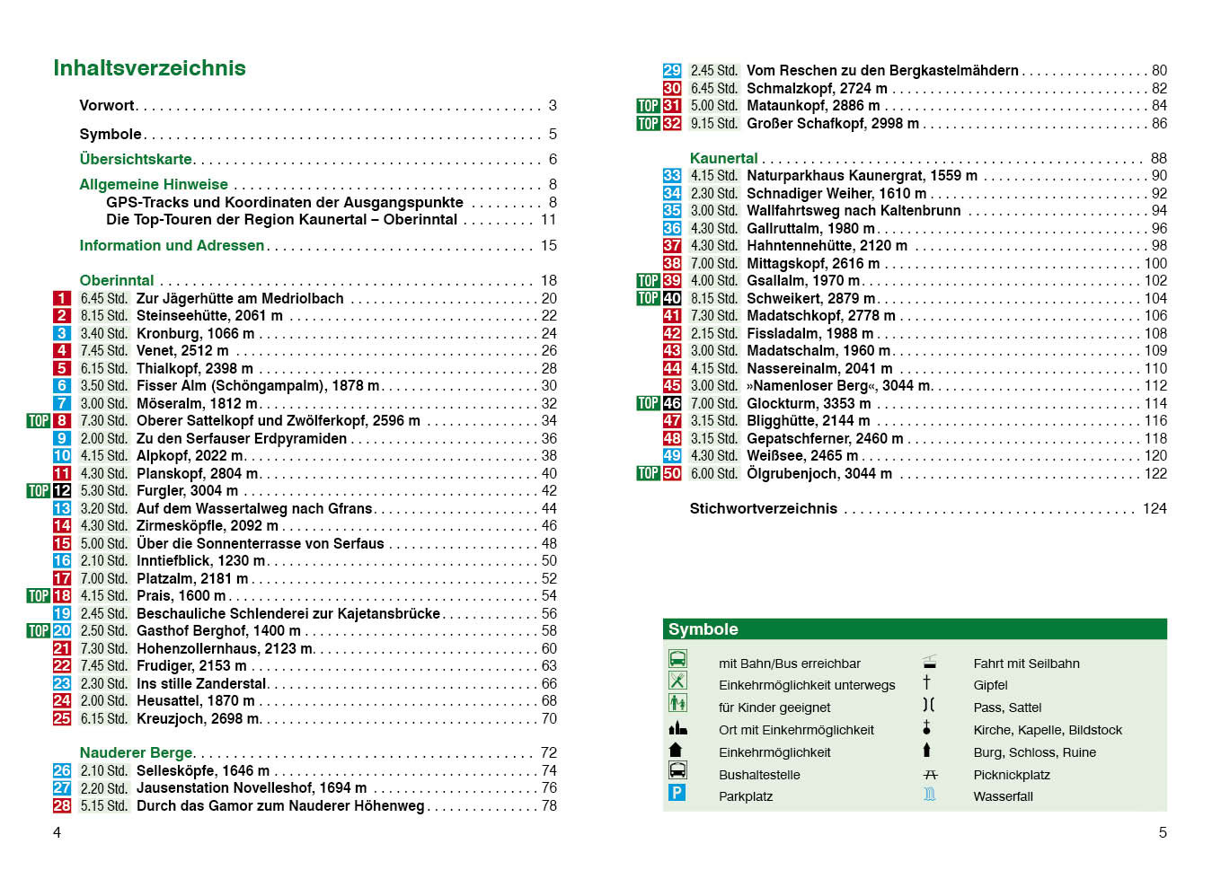 wandelgids Kaunertal-Oberinntal Rother Wanderführer 9783763314393 Bergverlag Rother RWG Wandelgidsen Tirol wandelgids Kaunertal-Oberinntal Rother Wanderführer 9783763314393 Bergverlag Rother RWG Wandelgidsen Tirol