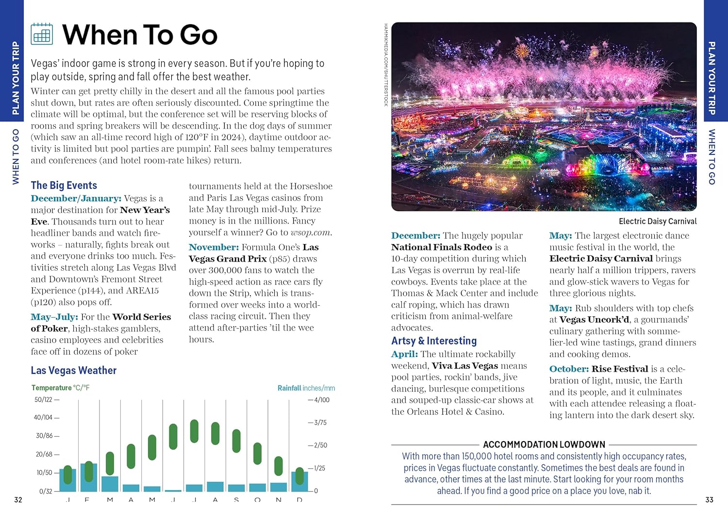 Las Vegas Lonely Planet Pocket Guide 9781837583782 Lonely Planet Lonely Planet Pocket Guides Reisgidsen California, Nevada Las Vegas Lonely Planet Pocket Guide 9781837583782 Lonely Planet Lonely Planet Pocket Guides Reisgidsen California, Nevada