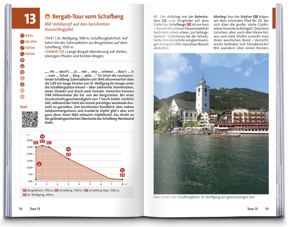 Kompass Salzkammergut | wandelgids KP-5626 9783991544326 Kompass Kompass Oostenrijk Wandelgidsen Salzburger Land & Stiermarken Kompass Salzkammergut | wandelgids KP-5626 9783991544326 Kompass Kompass Oostenrijk Wandelgidsen Salzburger Land & Stiermarken