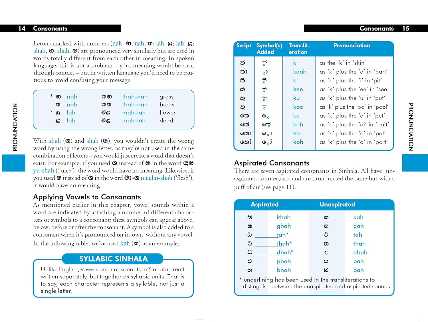 Sri Lanka Sinhala Lonely Planet phrasebook 9781786570840 Lonely Planet Phrasebooks Taalgidsen en Woordenboeken Sri Lanka Sri Lanka Sinhala Lonely Planet phrasebook 9781786570840 Lonely Planet Phrasebooks Taalgidsen en Woordenboeken Sri Lanka