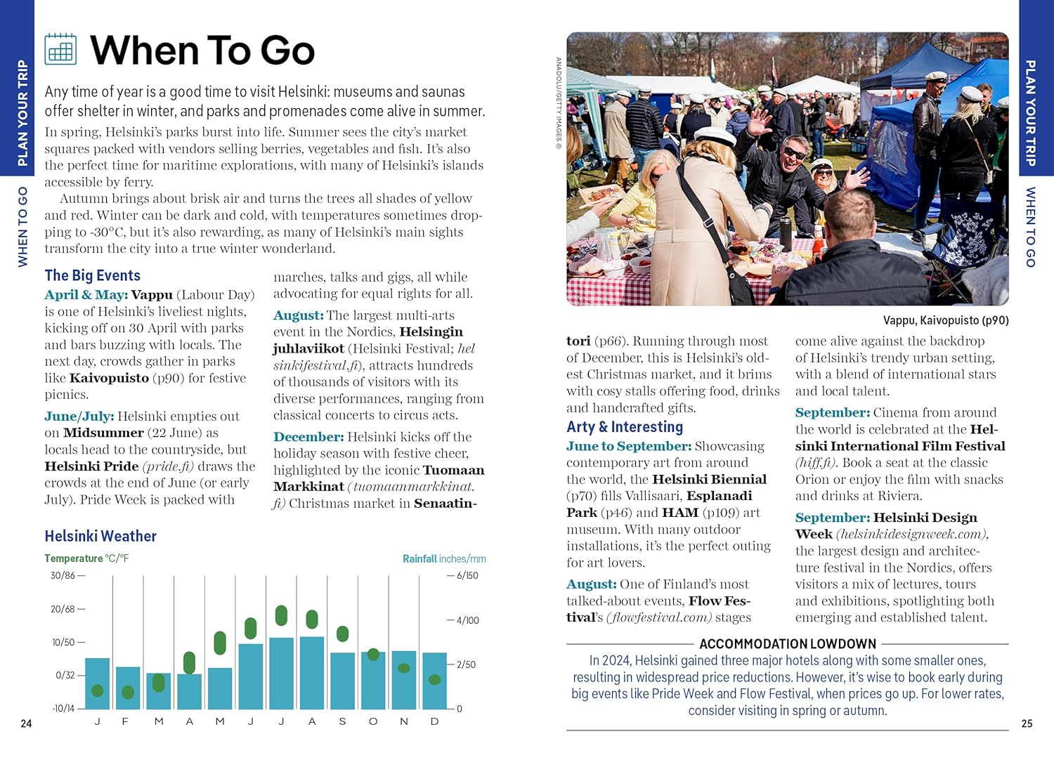 Helsinki Lonely Planet Pocket Guide 9781787016255 Lonely Planet Lonely Planet Pocket Guides Reisgidsen Helsinki Helsinki Lonely Planet Pocket Guide 9781787016255 Lonely Planet Lonely Planet Pocket Guides Reisgidsen Helsinki