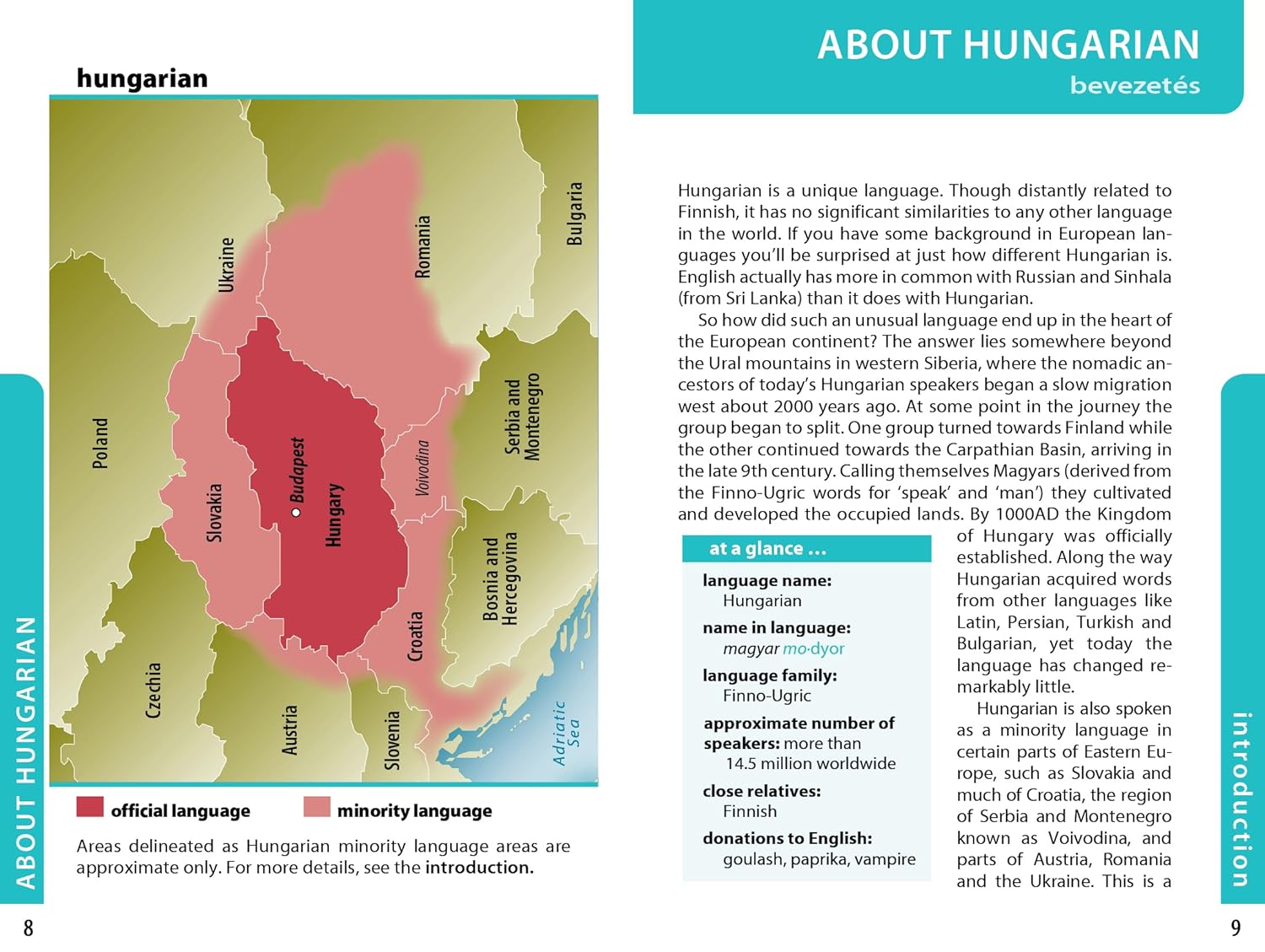 Hungarian Lonely Planet phrasebook 9781788680349 Lonely Planet Phrasebooks Taalgidsen en Woordenboeken Hongarije Hungarian Lonely Planet phrasebook 9781788680349 Lonely Planet Phrasebooks Taalgidsen en Woordenboeken Hongarije