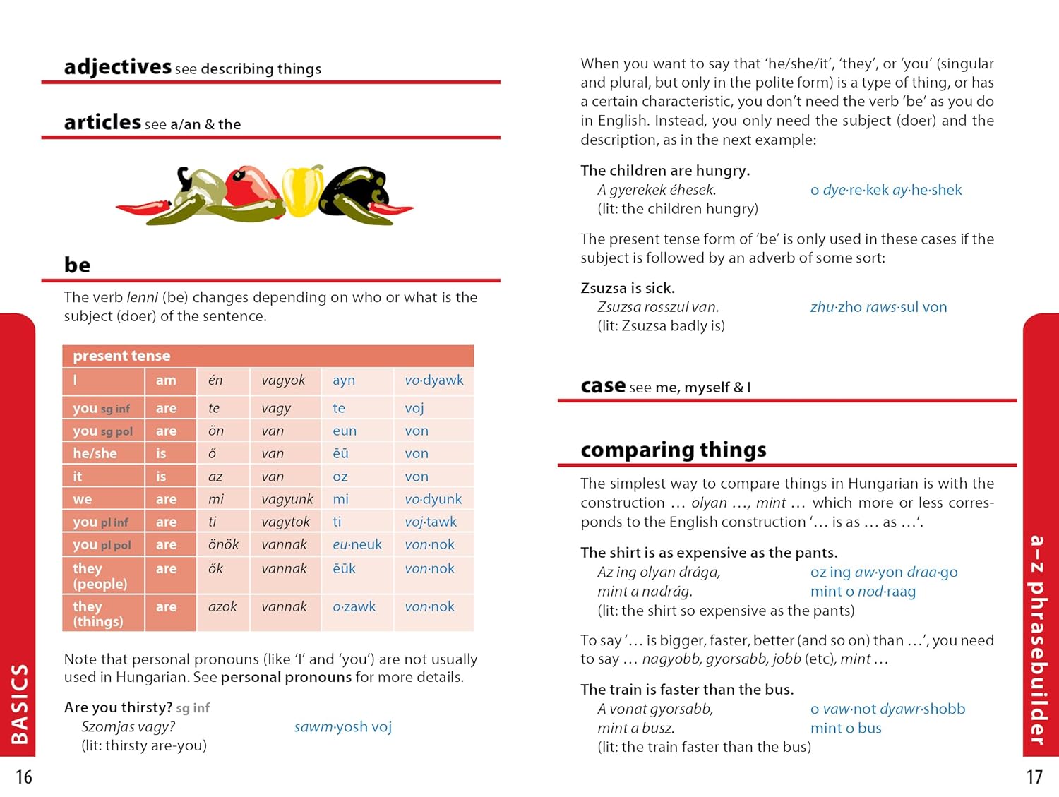 Hungarian Lonely Planet phrasebook 9781788680349 Lonely Planet Phrasebooks Taalgidsen en Woordenboeken Hongarije Hungarian Lonely Planet phrasebook 9781788680349 Lonely Planet Phrasebooks Taalgidsen en Woordenboeken Hongarije