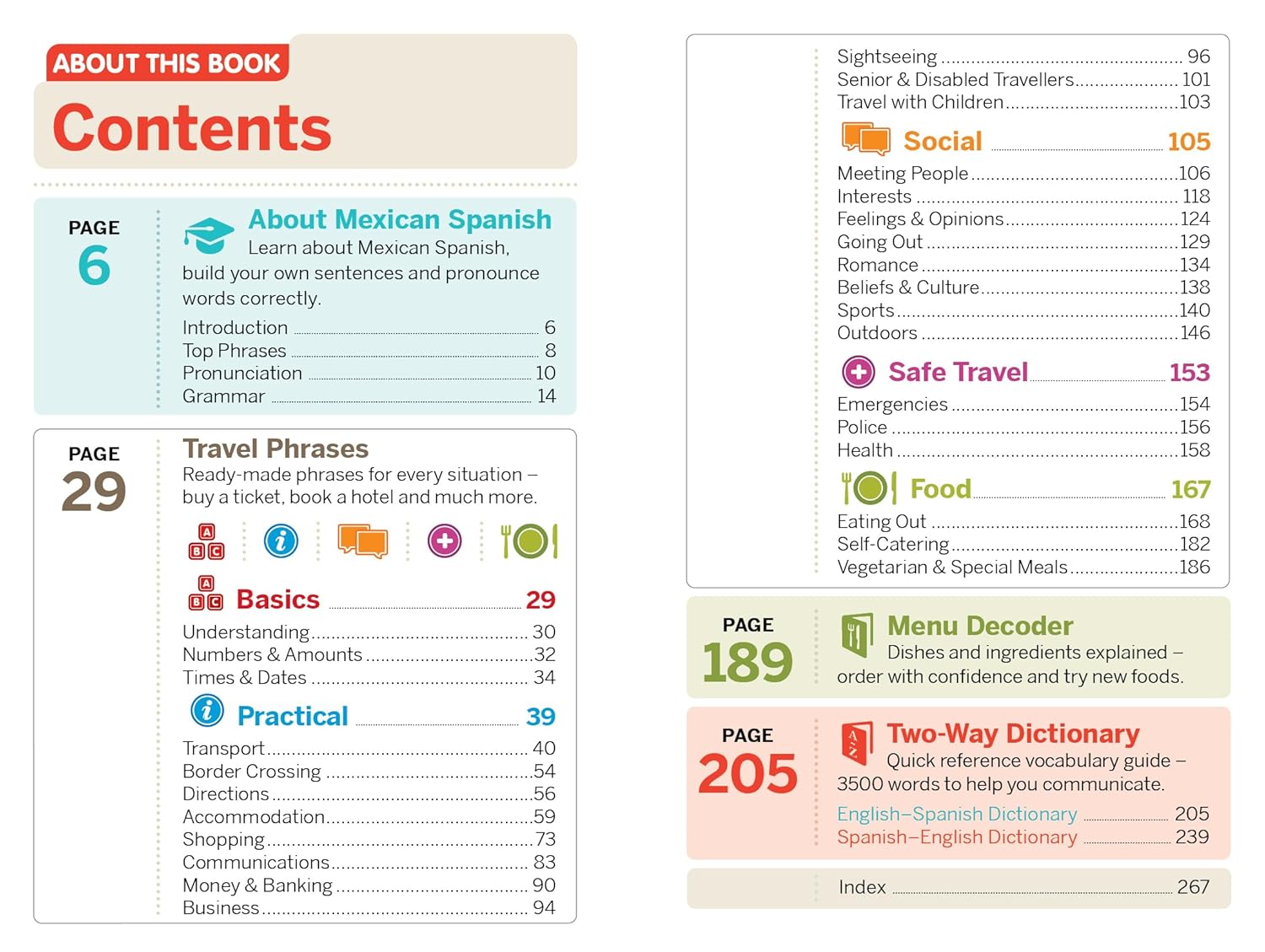 Mexican Spanish Lonely Planet phrasebook 9781788680714 Lonely Planet Phrasebooks Taalgidsen en Woordenboeken Mexico (en de Maya-regio) Mexican Spanish Lonely Planet phrasebook 9781788680714 Lonely Planet Phrasebooks Taalgidsen en Woordenboeken Mexico (en de Maya-regio)