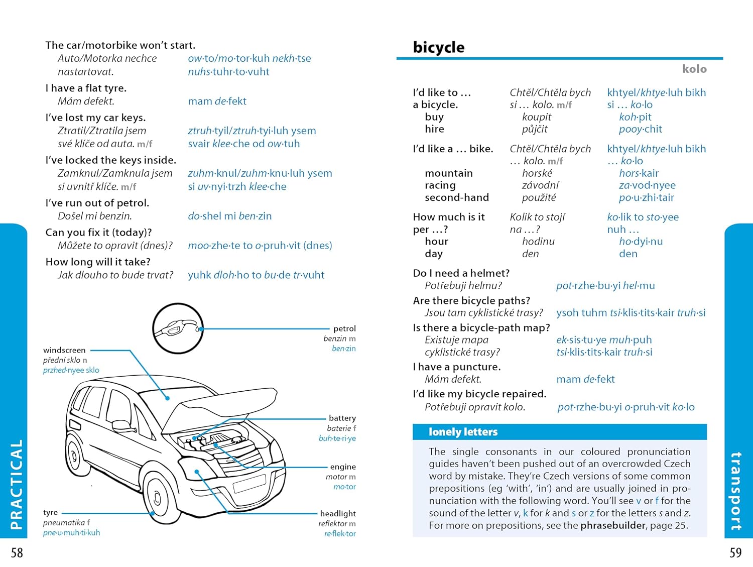 Czech Lonely Planet phrasebook 9781788688024 Lonely Planet Phrasebooks Taalgidsen en Woordenboeken Tsjechië Czech Lonely Planet phrasebook 9781788688024 Lonely Planet Phrasebooks Taalgidsen en Woordenboeken Tsjechië