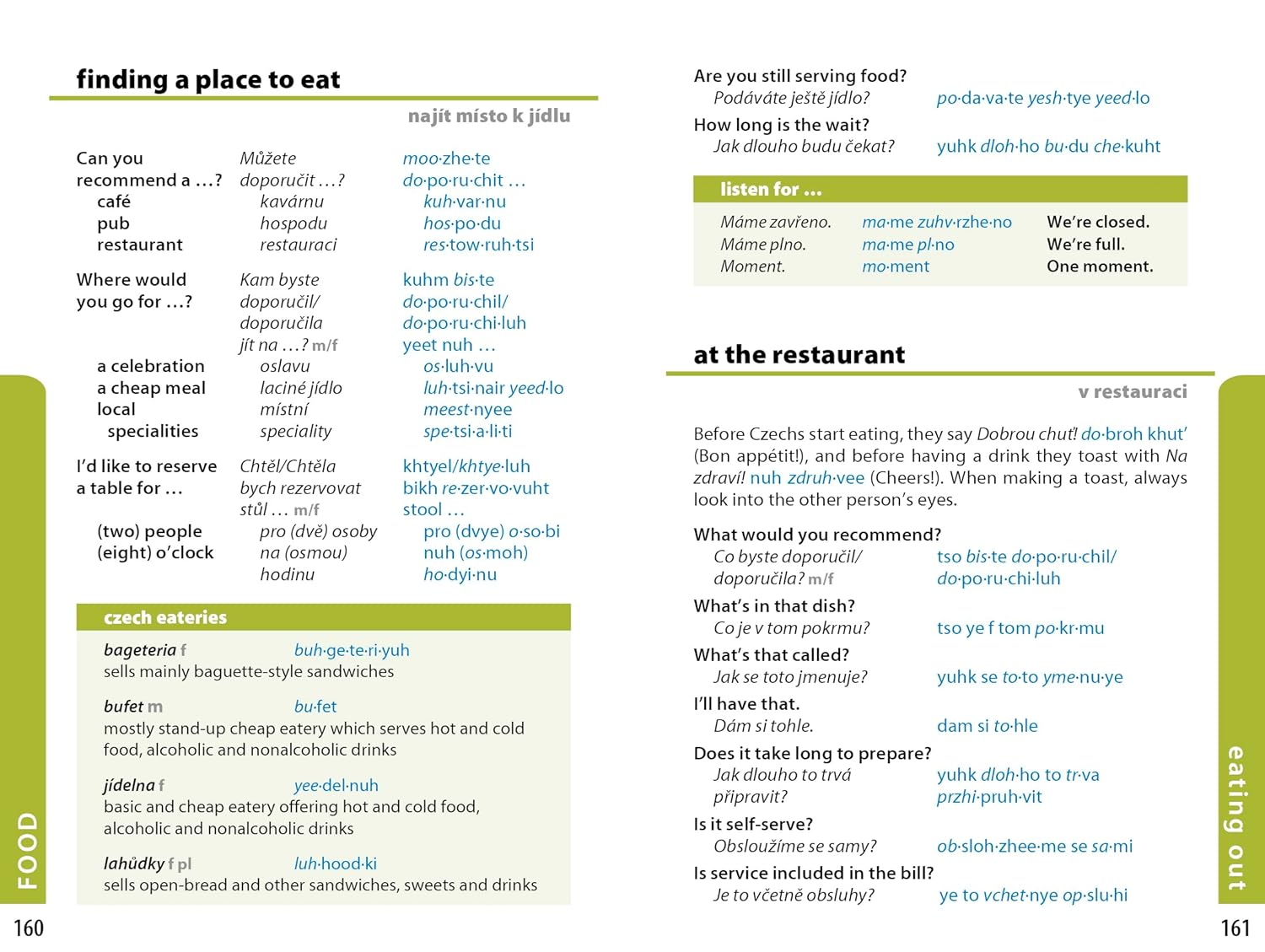 Czech Lonely Planet phrasebook 9781788688024 Lonely Planet Phrasebooks Taalgidsen en Woordenboeken Tsjechië Czech Lonely Planet phrasebook 9781788688024 Lonely Planet Phrasebooks Taalgidsen en Woordenboeken Tsjechië