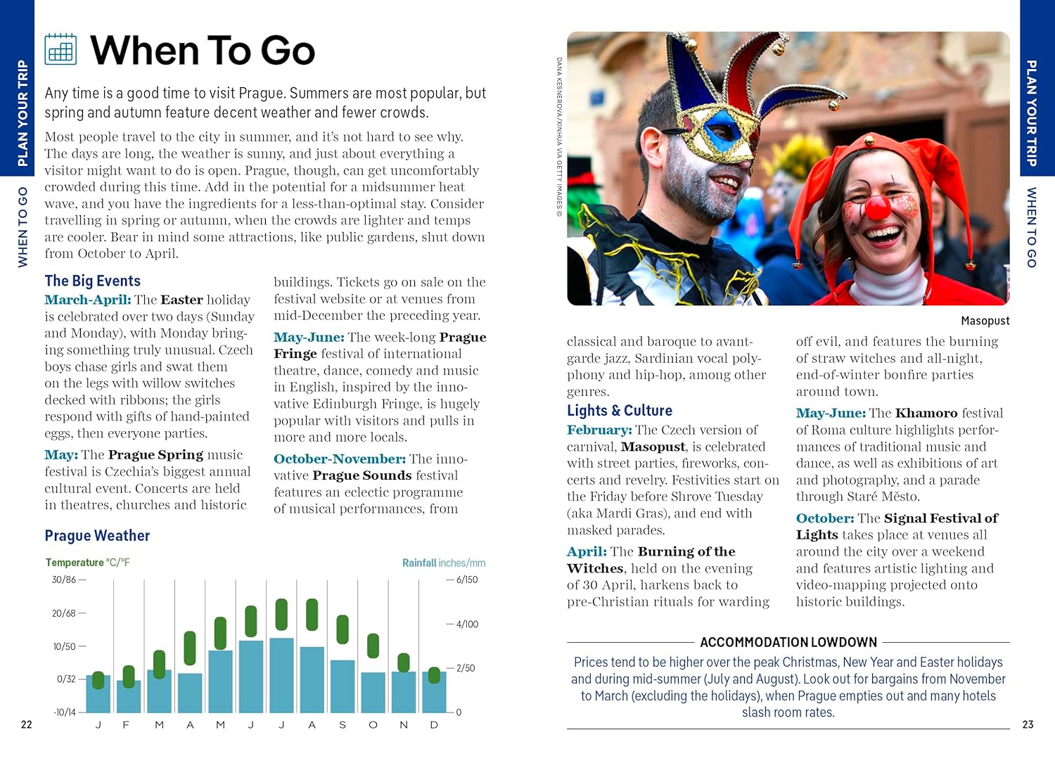 Prague Lonely Planet Pocket Guide 9781837583683 Lonely Planet Lonely Planet Pocket Guides Reisgidsen Praag (en omgeving) Prague Lonely Planet Pocket Guide 9781837583683 Lonely Planet Lonely Planet Pocket Guides Reisgidsen Praag (en omgeving)