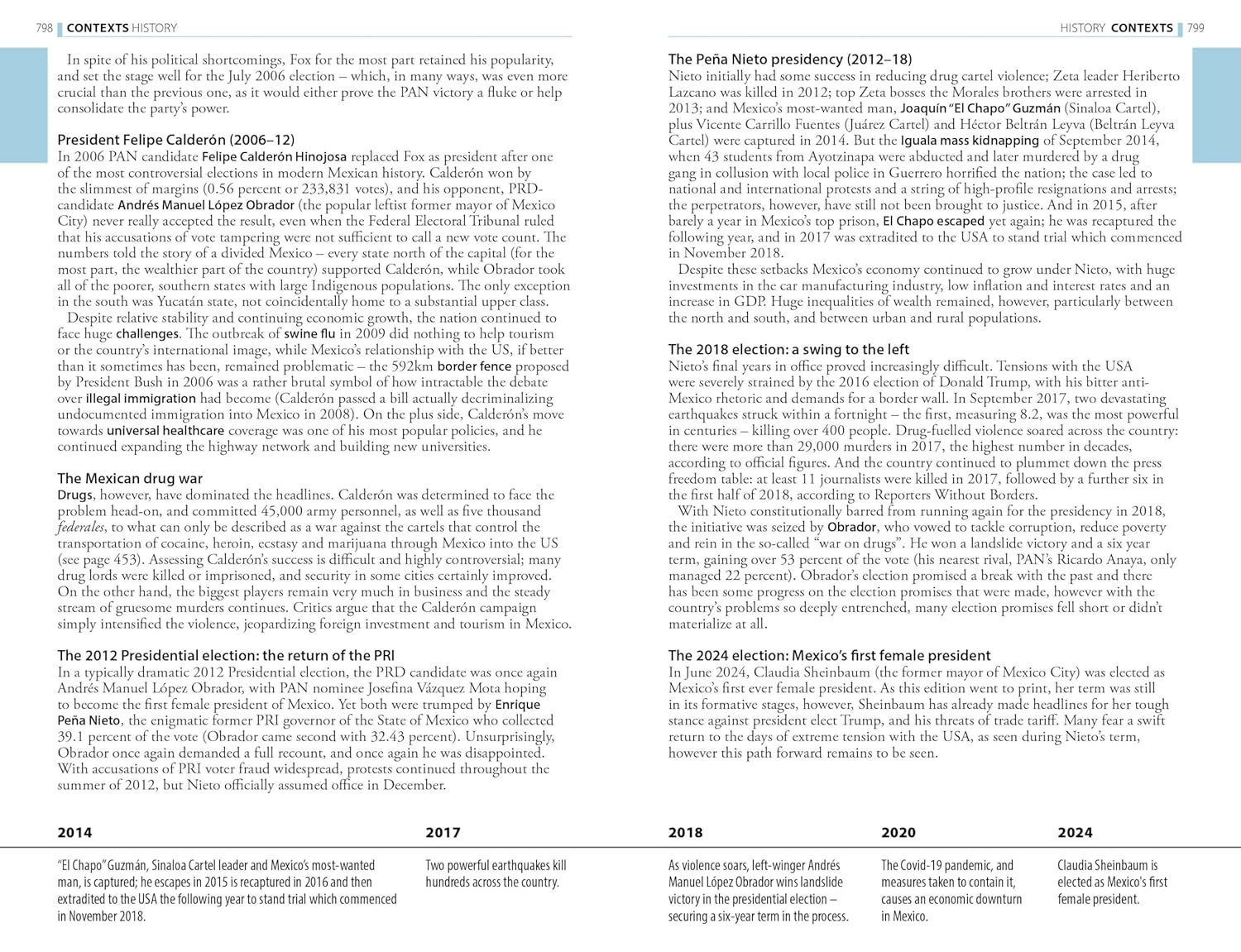 Rough Guide Mexico 9781835292365 Rough Guide Rough Guides Reisgidsen Mexico (en de Maya-regio) Rough Guide Mexico 9781835292365 Rough Guide Rough Guides Reisgidsen Mexico (en de Maya-regio)