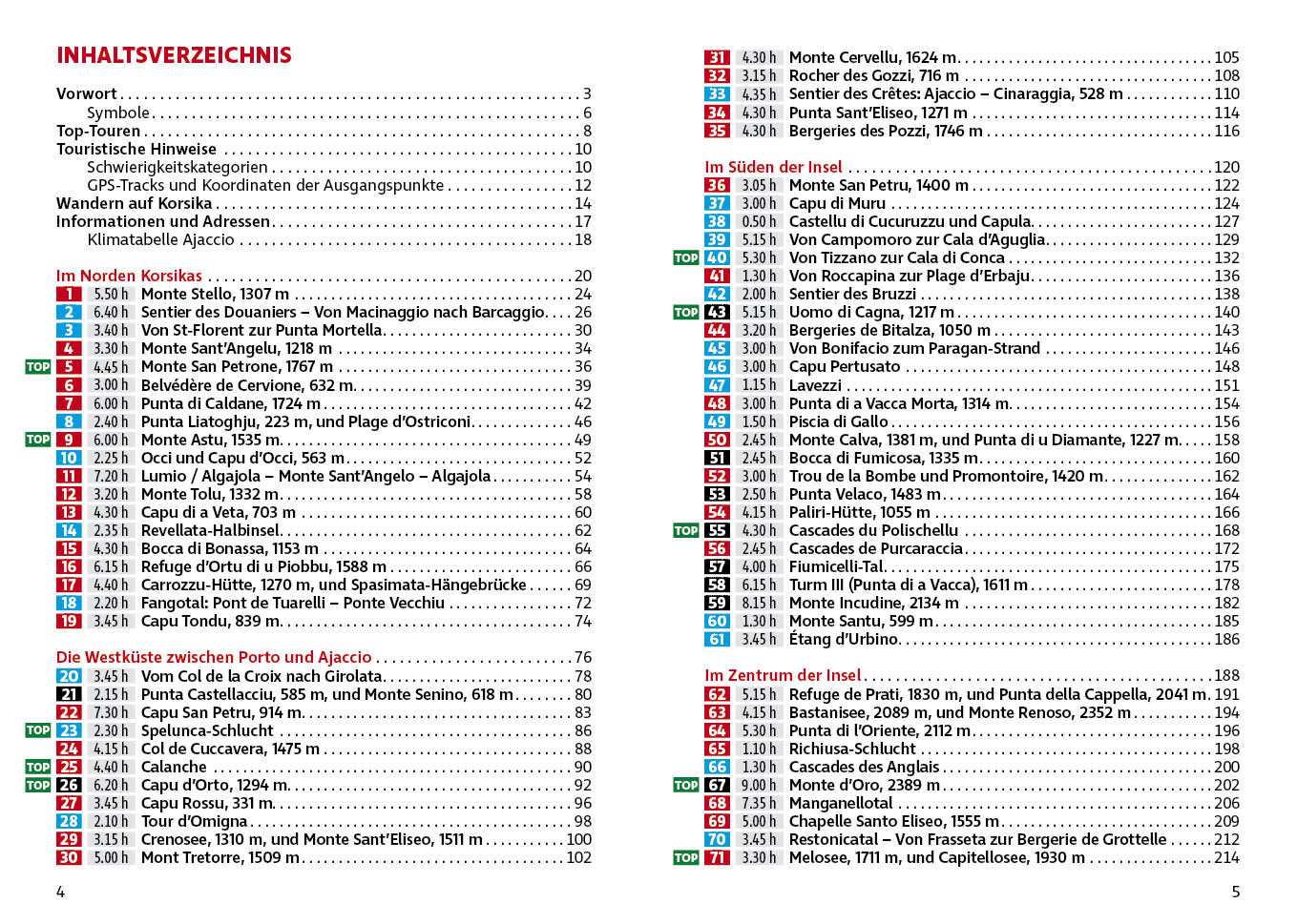 wandelgids Corsica Rother Wanderführer Korsika 9783763314133 Bergverlag Rother RWG Wandelgidsen Corsica wandelgids Corsica Rother Wanderführer Korsika 9783763314133 Bergverlag Rother RWG Wandelgidsen Corsica