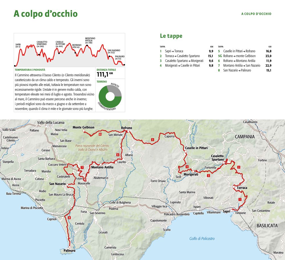 wandelgids Il Cammino di San Nilo 9791259963666 Terre di Mezzo Meerdaagse wandelroutes, Wandelgidsen Napels, Amalfi, Cilento, Campanië wandelgids Il Cammino di San Nilo 9791259963666 Terre di Mezzo Meerdaagse wandelroutes, Wandelgidsen Napels, Amalfi, Cilento, Campanië