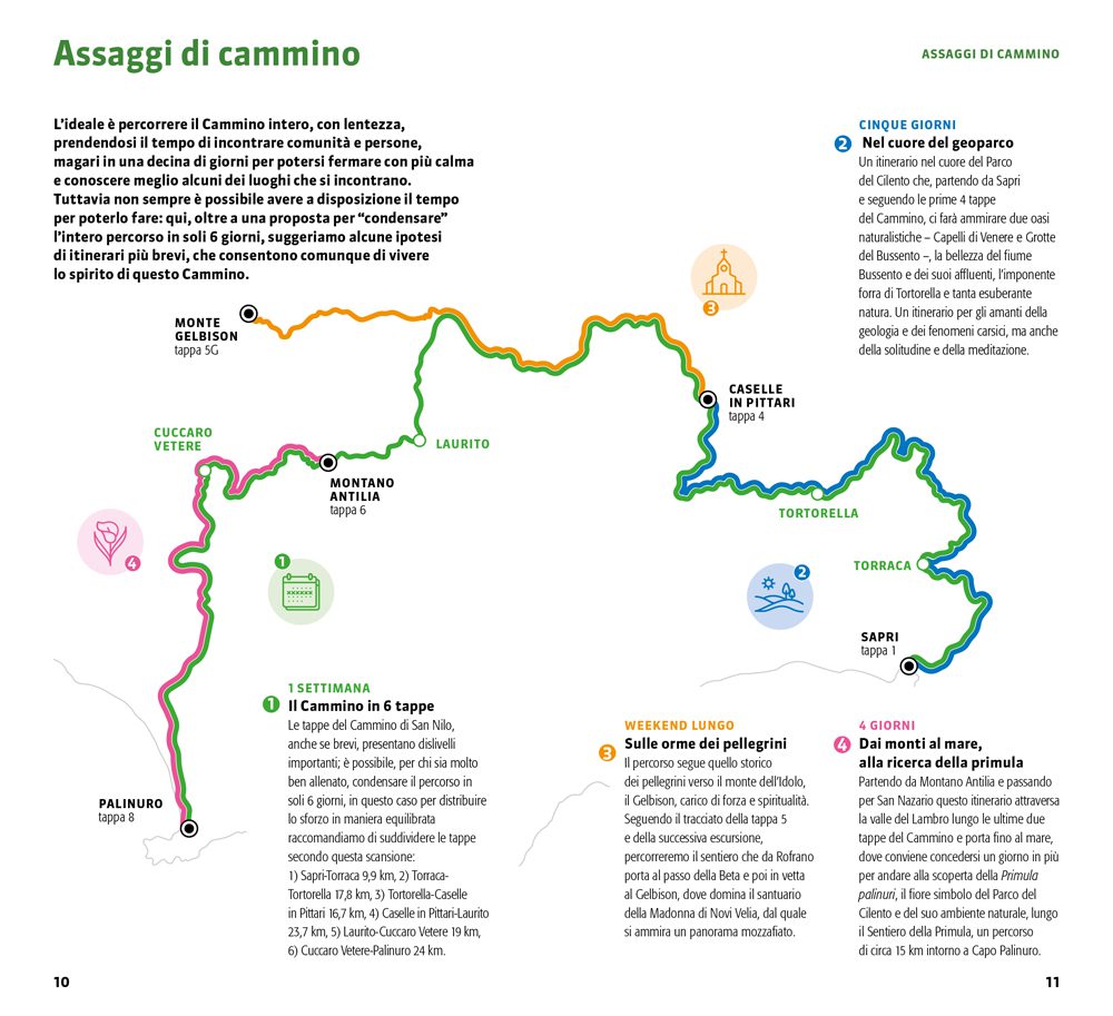 wandelgids Il Cammino di San Nilo 9791259963666 Terre di Mezzo Meerdaagse wandelroutes, Wandelgidsen Napels, Amalfi, Cilento, Campanië wandelgids Il Cammino di San Nilo 9791259963666 Terre di Mezzo Meerdaagse wandelroutes, Wandelgidsen Napels, Amalfi, Cilento, Campanië