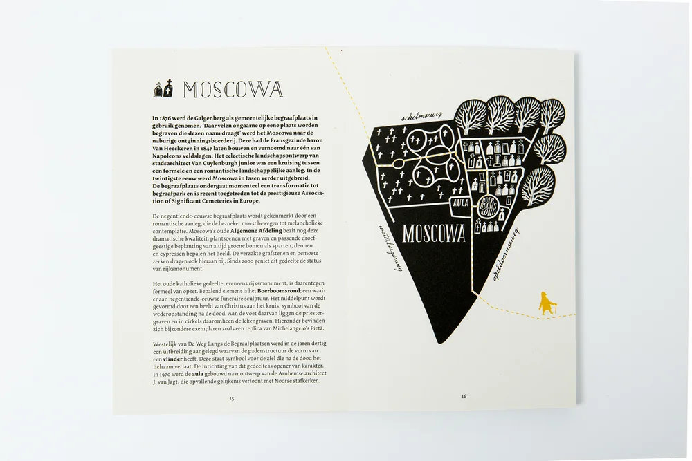 Van Angerenstein tot Zypendaal CASAVATZ Casa-Arnhem Wandelgidsen Arnhem en de Veluwe Van Angerenstein tot Zypendaal CASAVATZ Casa-Arnhem Wandelgidsen Arnhem en de Veluwe