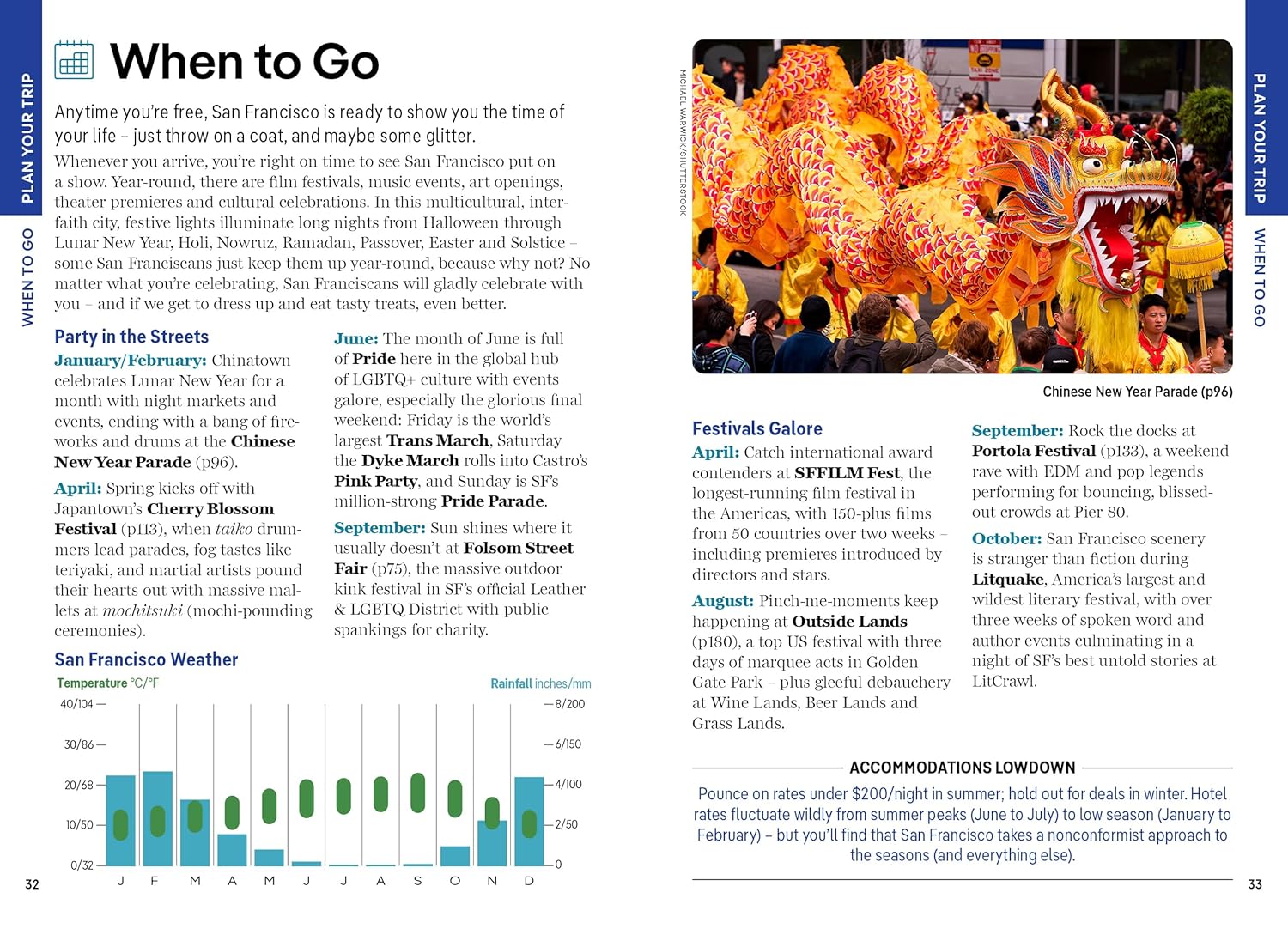 San Francisco Lonely Planet Pocket Guide 9781838699161 Lonely Planet Lonely Planet Pocket Guides Reisgidsen California, Nevada San Francisco Lonely Planet Pocket Guide 9781838699161 Lonely Planet Lonely Planet Pocket Guides Reisgidsen California, Nevada