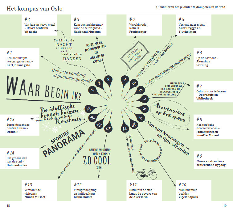 ANWB Extra reisgids Oslo 9789018054601 ANWB ANWB Extra reisgidsjes Reisgidsen Oslo ANWB Extra reisgids Oslo 9789018054601 ANWB ANWB Extra reisgidsjes Reisgidsen Oslo