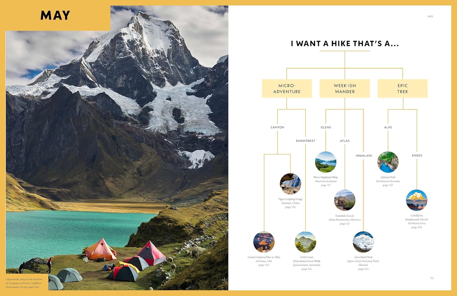 Where to go When Hiking 9781837588756 Lonely Planet Reisgidsen Wereld als geheel Where to go When Hiking 9781837588756 Lonely Planet Reisgidsen Wereld als geheel
