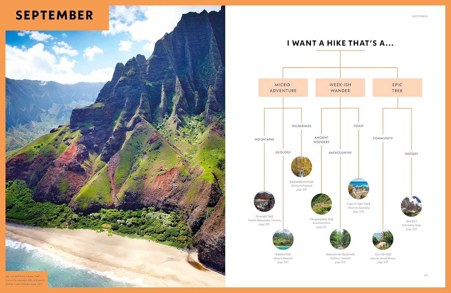Where to go When Hiking 9781837588756 Lonely Planet Reisgidsen Wereld als geheel Where to go When Hiking 9781837588756 Lonely Planet Reisgidsen Wereld als geheel