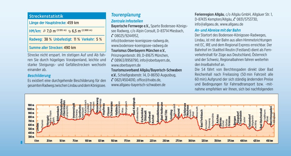 Bikeline Bodensee-Königssee Radweg | fietsgids 9783711103284 Esterbauer Bikeline Fietsgidsen, Meerdaagse fietsvakanties Beierse Alpen Bikeline Bodensee-Königssee Radweg | fietsgids 9783711103284 Esterbauer Bikeline Fietsgidsen, Meerdaagse fietsvakanties Beierse Alpen