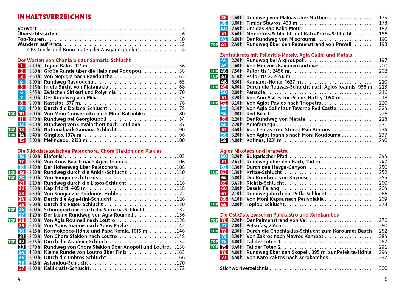 wandelgids Kreta Rother Wanderführer 9783763314096 Bergverlag Rother RWG Wandelgidsen Kreta wandelgids Kreta Rother Wanderführer 9783763314096 Bergverlag Rother RWG Wandelgidsen Kreta