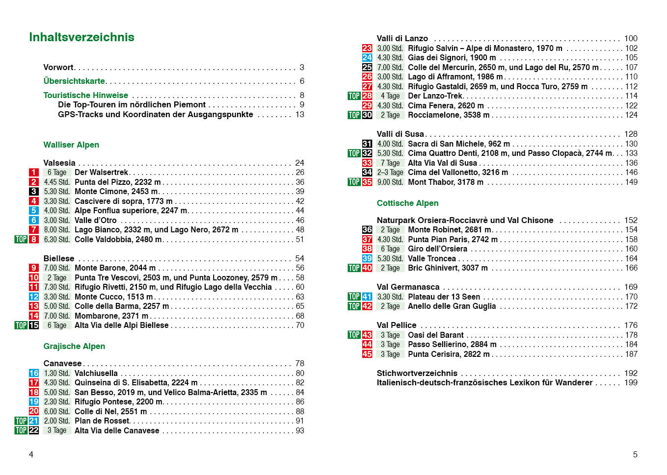 wandelgids Piemonte Nord Rother Wanderführer 9783763348985 Bergverlag Rother RWG Wandelgidsen Turijn, Piemonte wandelgids Piemonte Nord Rother Wanderführer 9783763348985 Bergverlag Rother RWG Wandelgidsen Turijn, Piemonte