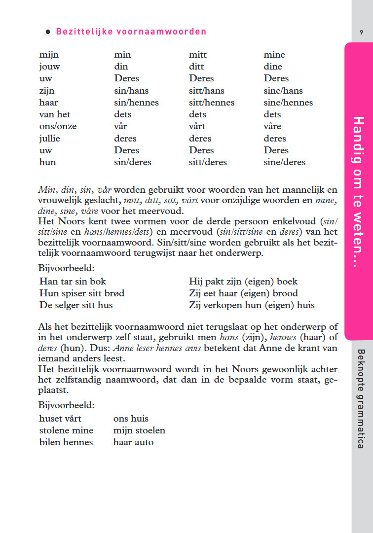 Wat en Hoe: Noors | taalgids 9789043941129 Kosmos Wat en Hoe Taalgids Taalgidsen en Woordenboeken Noorwegen Wat en Hoe: Noors | taalgids 9789043941129 Kosmos Wat en Hoe Taalgids Taalgidsen en Woordenboeken Noorwegen