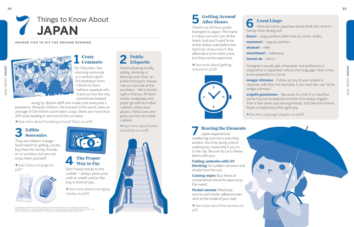 Experience Japan | Lonely Planet 9781838697587 Lonely Planet Experience Reisgidsen Japan Experience Japan | Lonely Planet 9781838697587 Lonely Planet Experience Reisgidsen Japan
