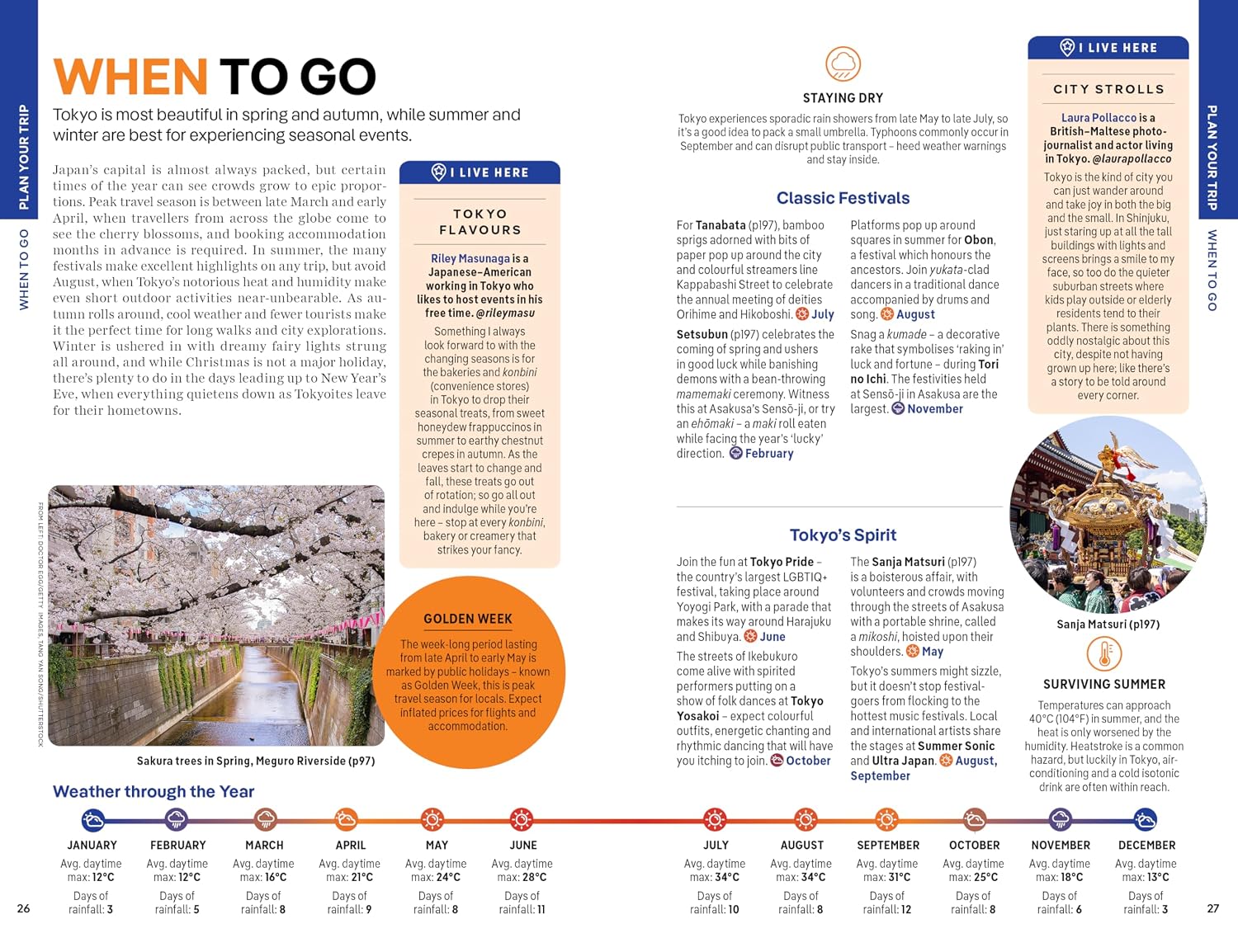 Tokyo | Lonely Planet City Guide 9781838699703 Lonely Planet Cityguides Reisgidsen Tokyo Tokyo | Lonely Planet City Guide 9781838699703 Lonely Planet Cityguides Reisgidsen Tokyo