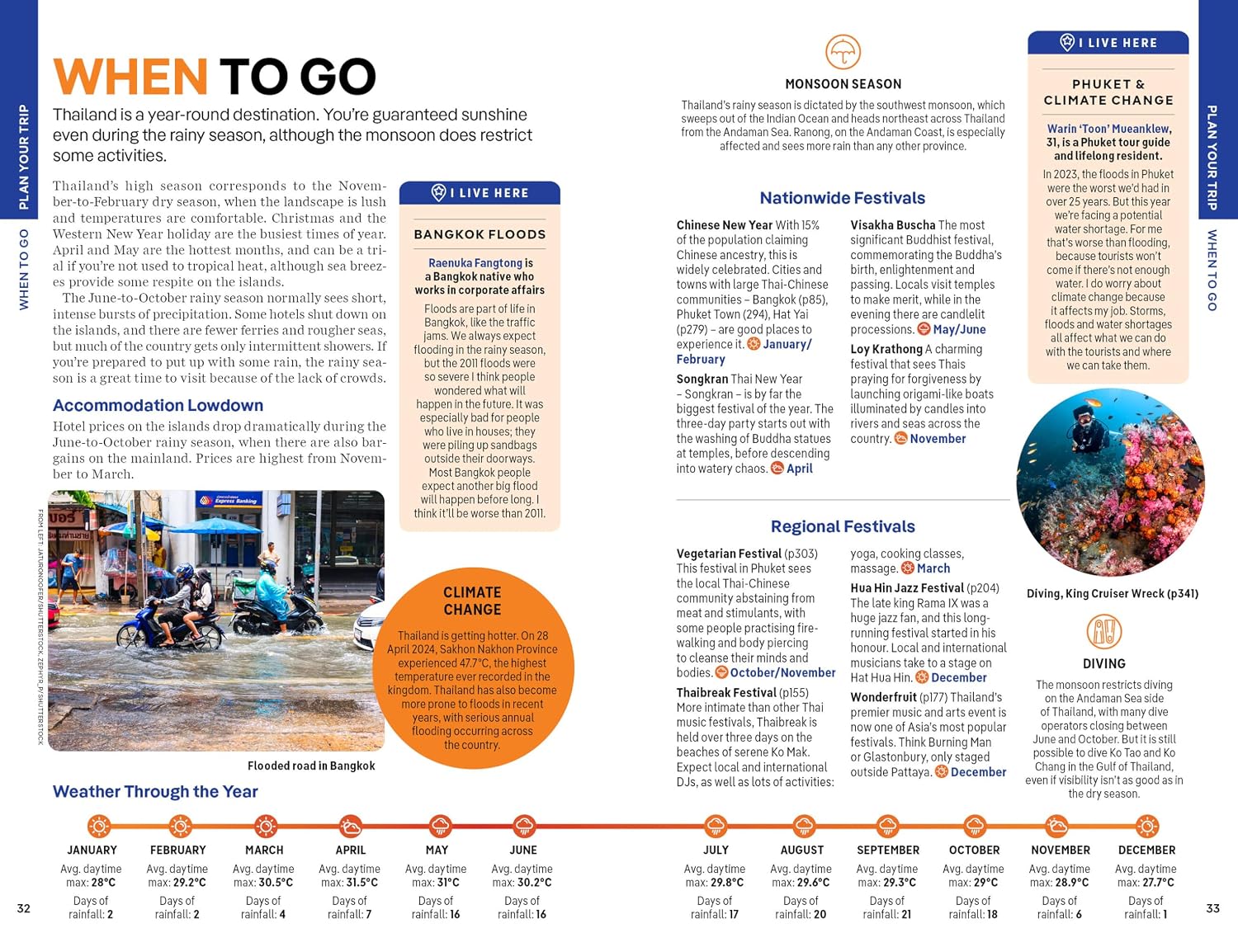 Lonely Planet Thailand Islands & Beaches 9781788688895 Lonely Planet Travel Guides Reisgidsen Thailand Lonely Planet Thailand Islands & Beaches 9781788688895 Lonely Planet Travel Guides Reisgidsen Thailand
