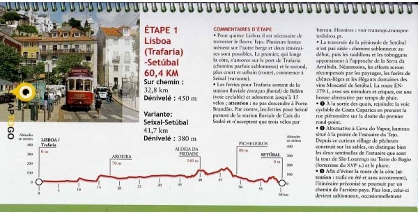 L'Algarve & la côte atlantique - le sud du Portugal à vélo 1/75 9788494668708 Petirrojo / Bici:map Fietsgidsen Zuid-Portugal, Algarve L'Algarve & la côte atlantique - le sud du Portugal à vélo 1/75 9788494668708 Petirrojo / Bici:map Fietsgidsen Zuid-Portugal, Algarve